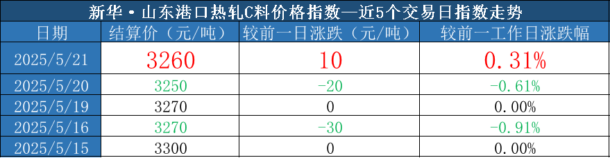 e9fcfbc4843a44eaad631def1cad87c1.png
