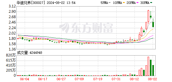 K图 300027_0