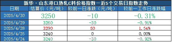4472a8989d9848939d9df4a1b9fe4eb9.png