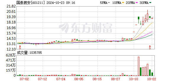 K图 601211_0]