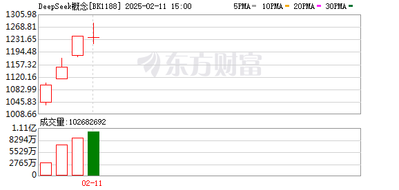 K图 BK1188_0