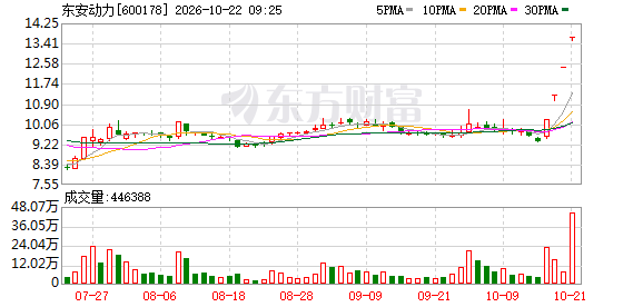 K图 600178_0