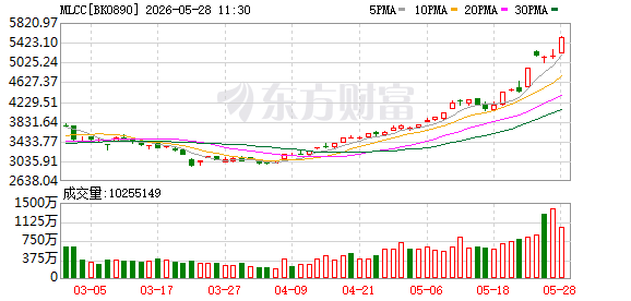 K图 BK0890_0