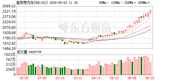 K图 BK1152_0