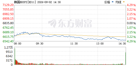 R图 KS11_0