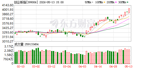 K图 399006_0