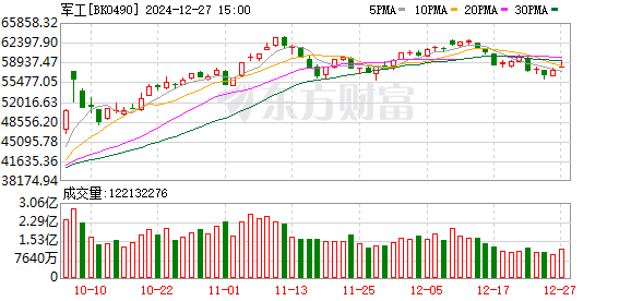 K图 BK0490_0