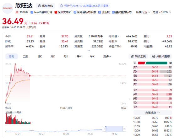 1761792513117085536.png image.png