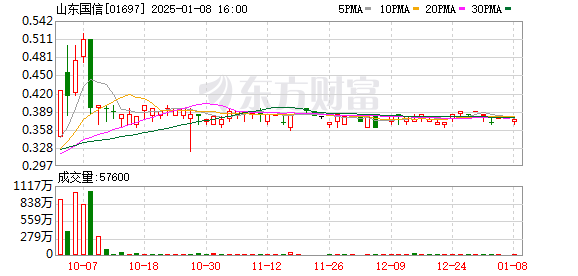 K图 01697_0