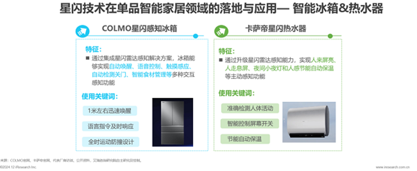 图形用户界面, 文本, 应用程序

描述已自动生成