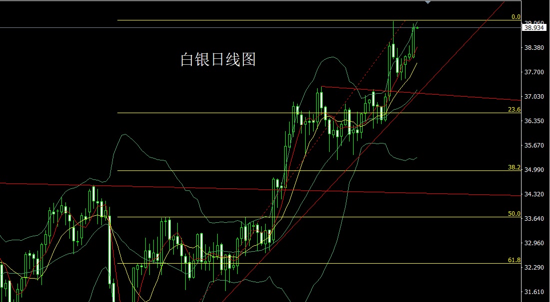 白银.jpg
