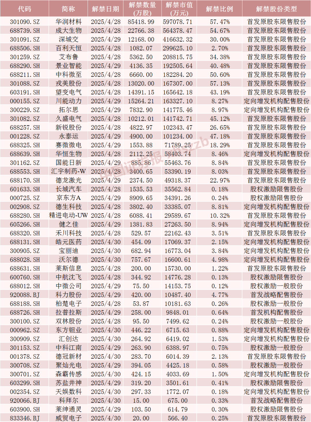737b46b7142940e8877ebe5ec9ff384f.PNG