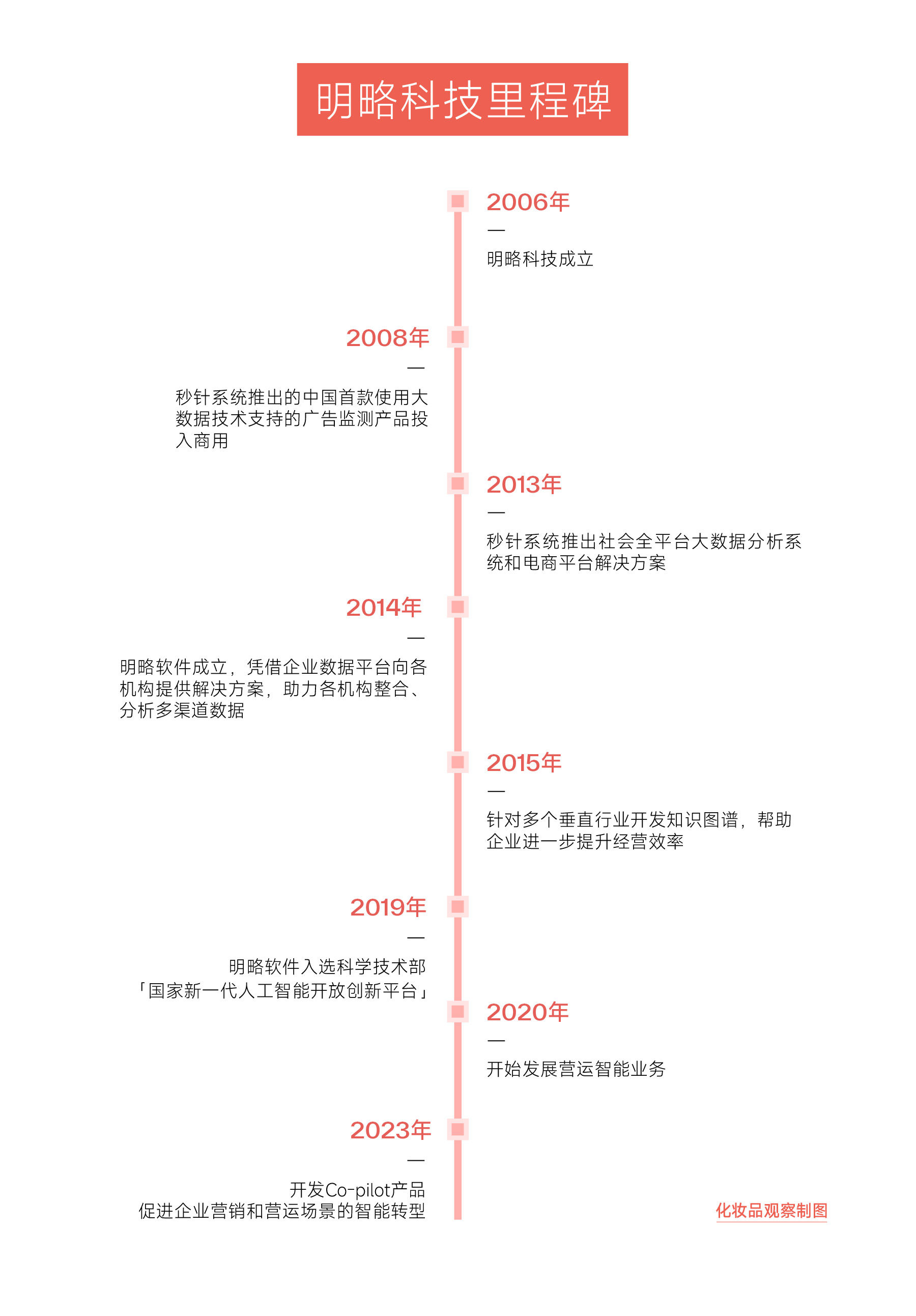 微信图片_20241212153425.jpg