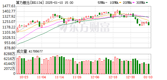 K图 BK1134_0