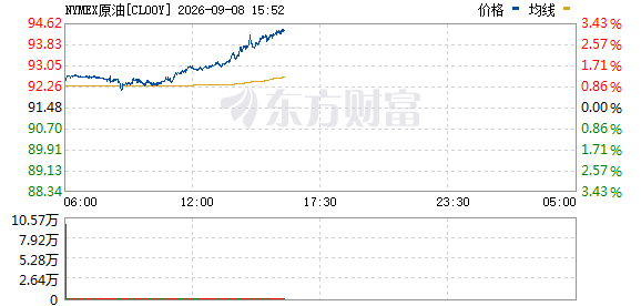 R图 CL00Y_0