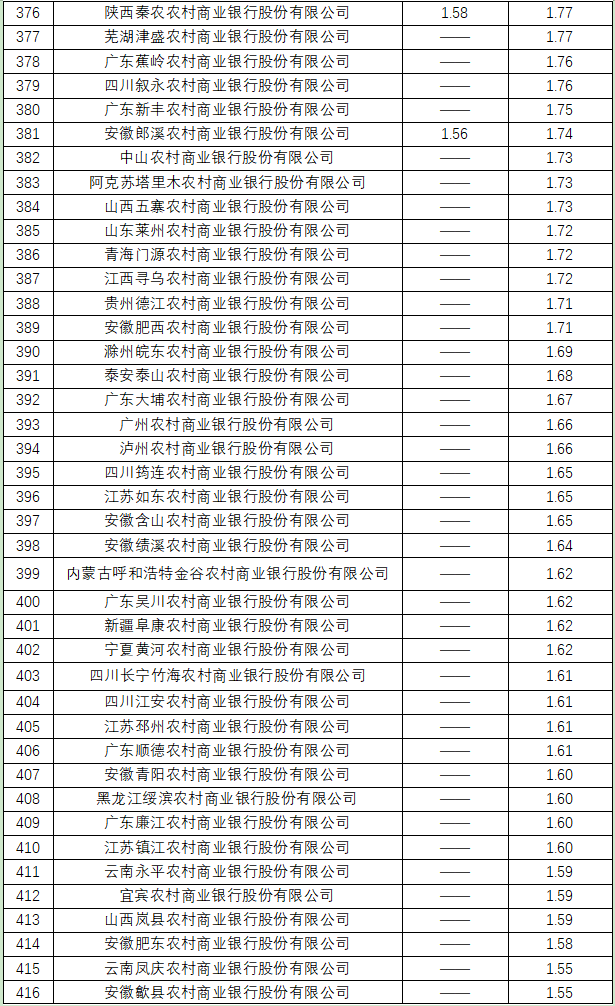 不良率27.png