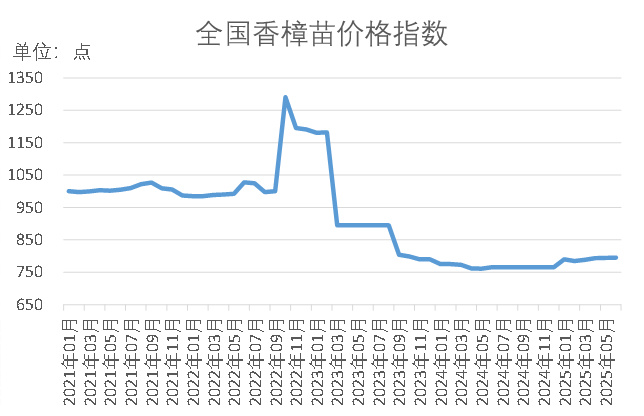 51f5d1cee3b4411d809a4250657ea7d2.png