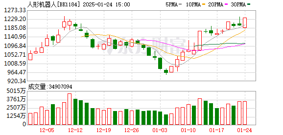 K图 BK1184_0