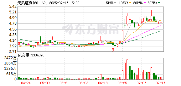 K图 601162_0