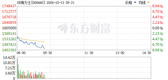 R图 000660_0