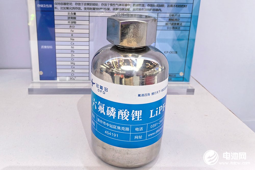 多氟多