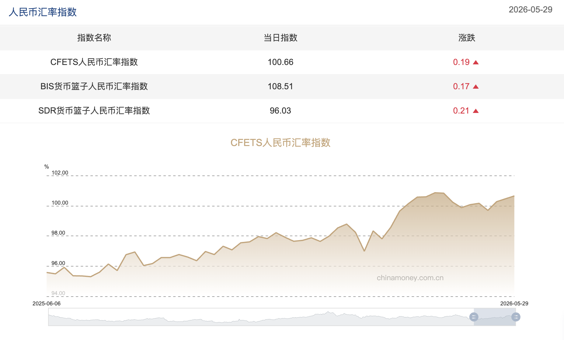 截屏2026-06-01 11.20.12.png