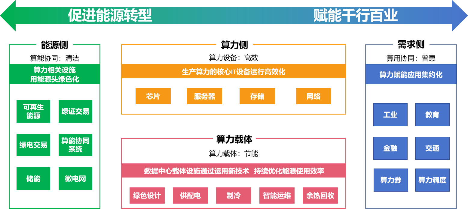 e9d4dcf2d1404117b1603b61a71f833e.png