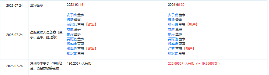 茅台盯上华为合作伙伴，跨界押注人形机器人！
