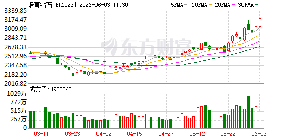 K图 BK1023_0
