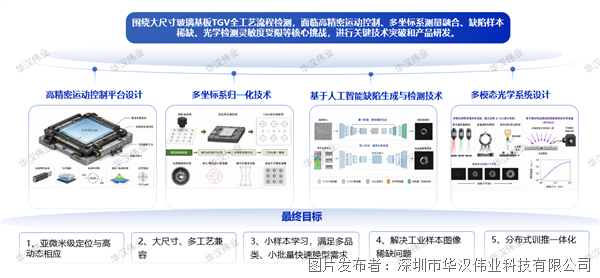 图片2 水印.png