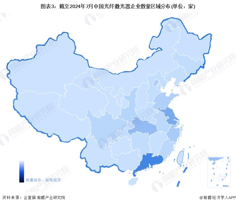 图表3：截至2024年7月中国光纤激光器企业数量区域分布(单位：家)