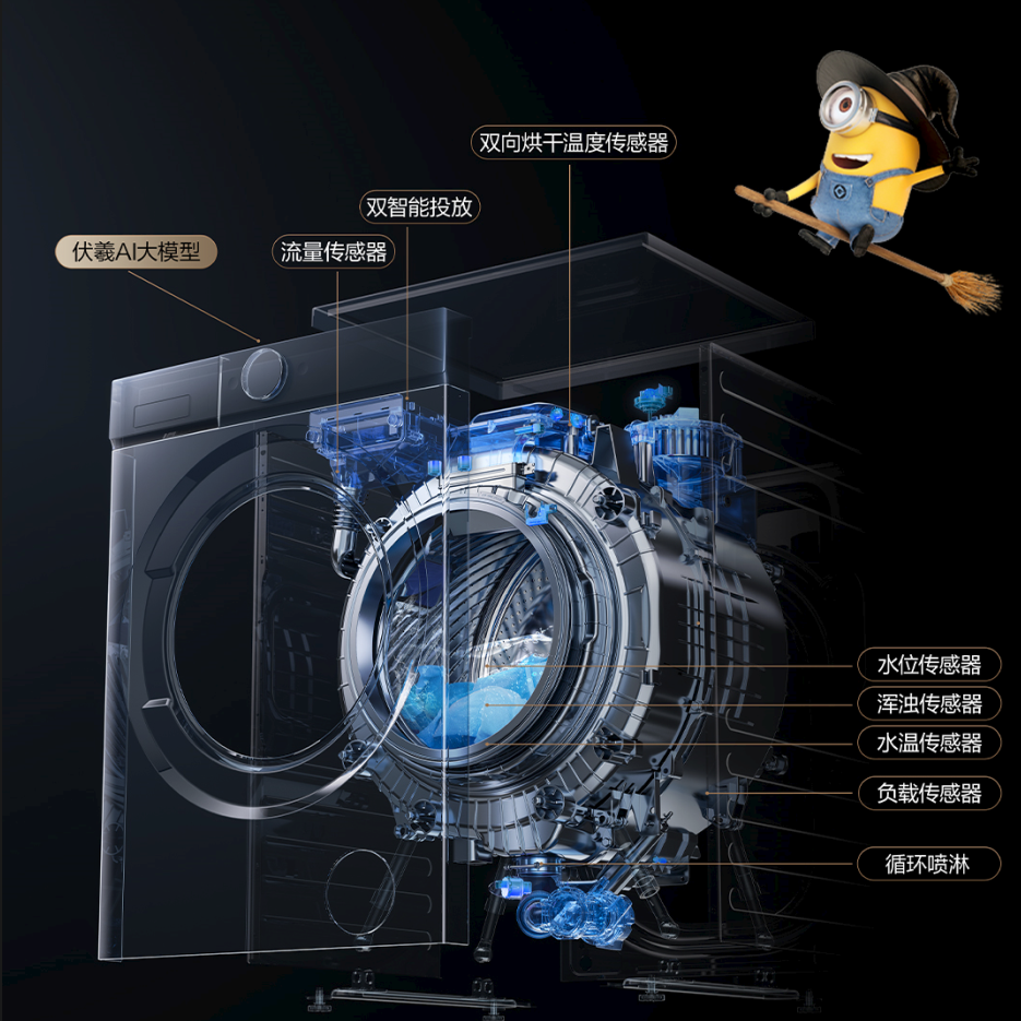 618<a href=http://www.qhea.com/zixun/xiyiji/ target=_blank class=infotextkey>洗衣机</a>选购避雷指南：高洗净比+超级筒才是真刚需，技术党揭秘解法
