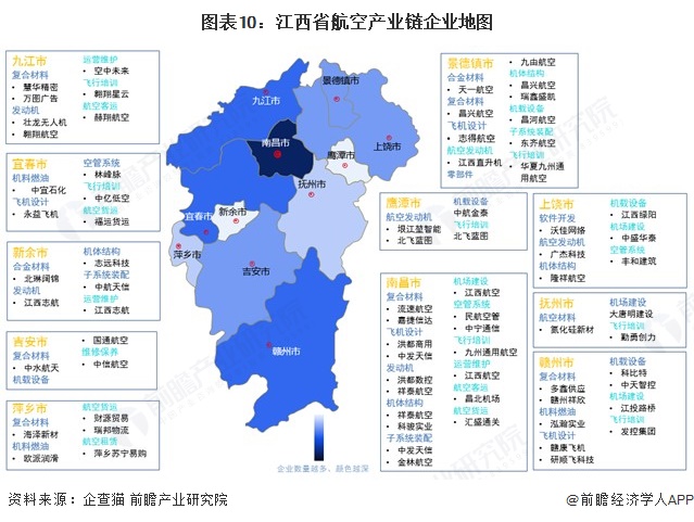 图表10：江西省航空产业链企业地图