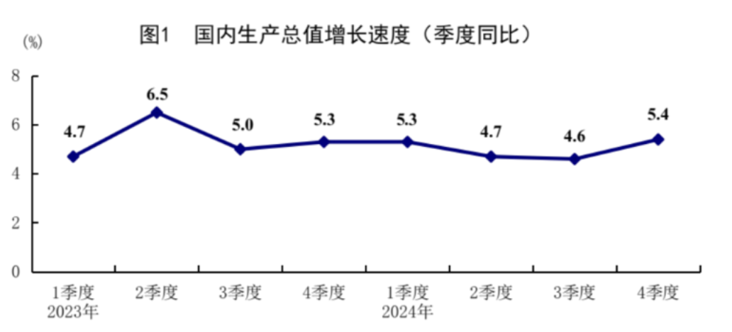 截屏2025-01-20 09.37.51.png