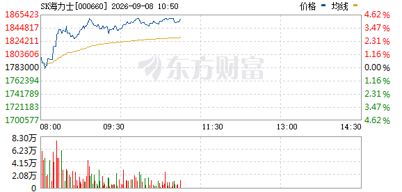 R图 000660_0