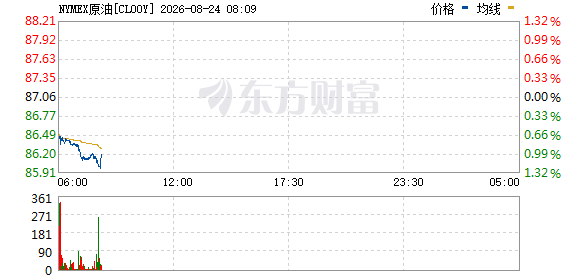 R图 CL00Y_0