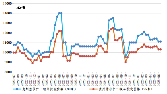 c569917fb0fa43e3b409dac5040cc72c.png