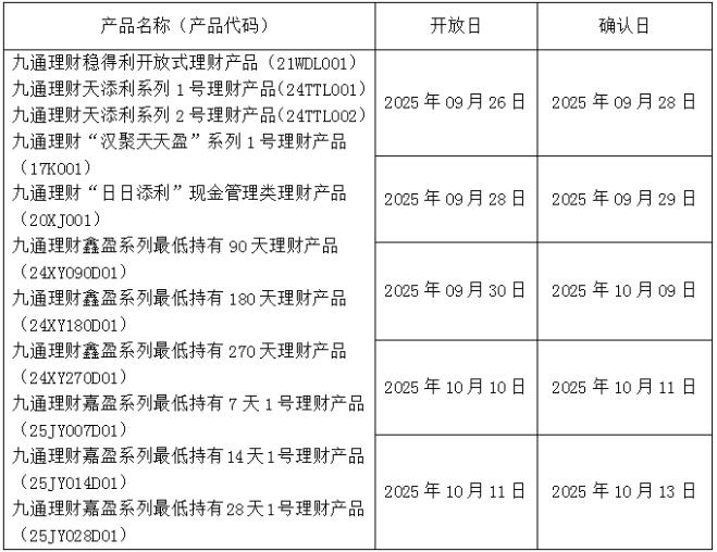 汉口银行发布开放式理财产品2025年国庆节放假安排公告