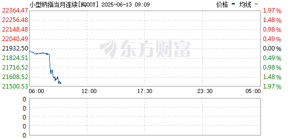 R图 NQ00Y_0