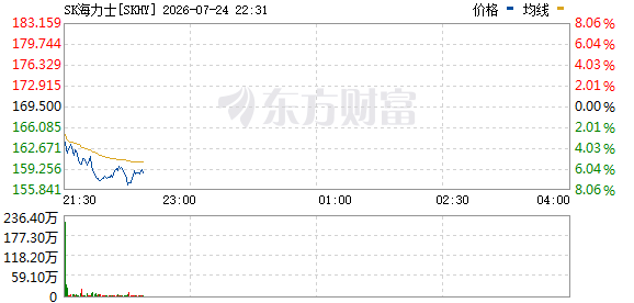 R图 SKHY_0