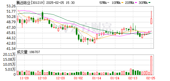 K图 301219_0