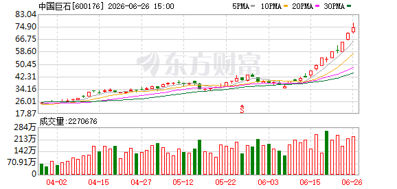 K图 600176_0