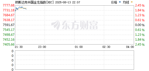 R图 HXC_0