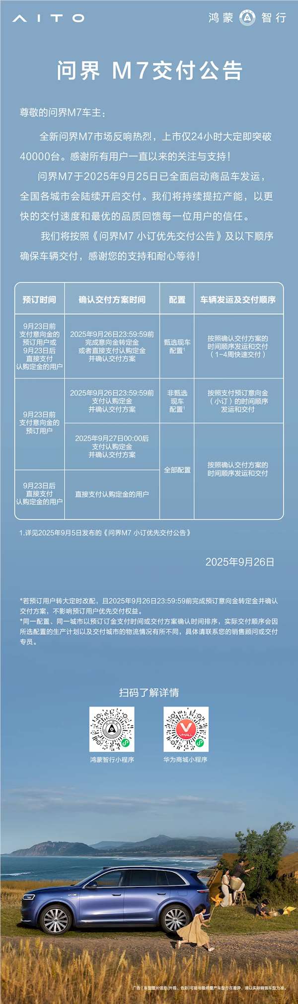 全新问界M7上市24小时大定破4万 官方公告：持续提产 加快交付