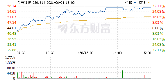 R图 920161_0