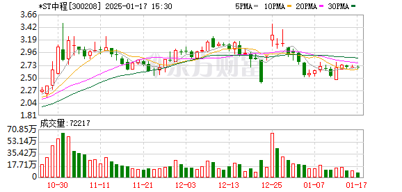 K图 300208_0