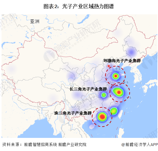 图表2：光子产业区域热力图谱