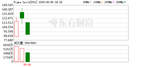 K图 FIG_0