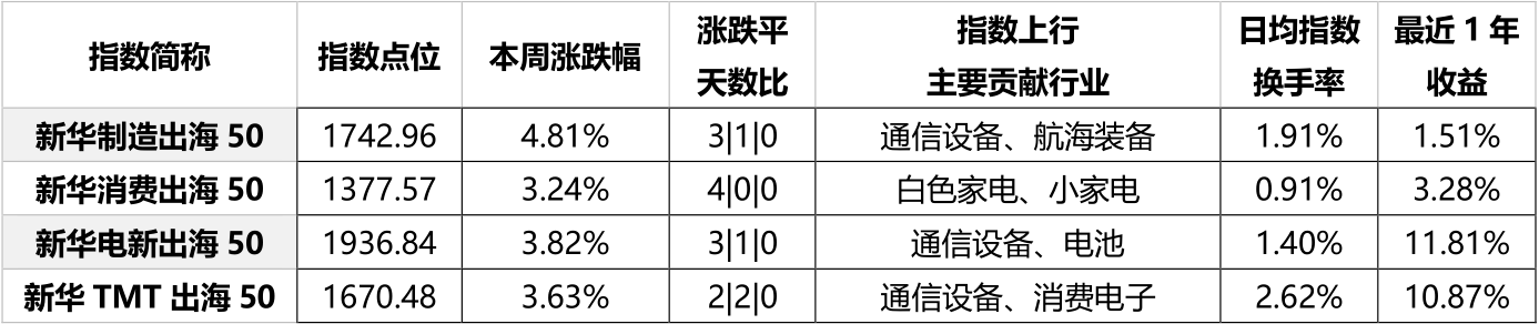 47d8ec64ed2240f7b8e7fa12233146b6.png