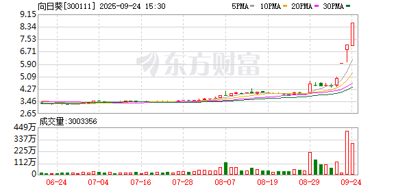 K图 300111_0